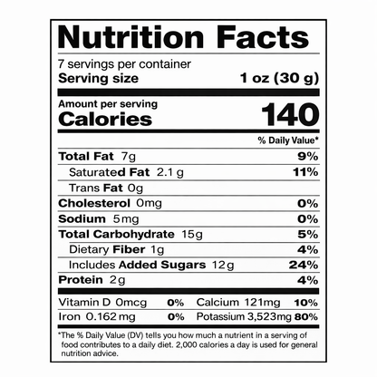 Bucuria DoReMi peanut & honey chocolate glazed sweets, 7.05 oz — nutrition facts label (serving size 1 oz / 30 g)