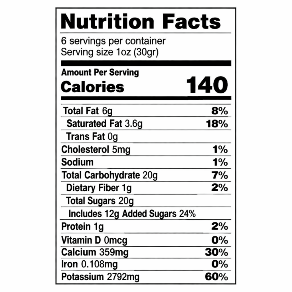 Bucuria Nu-ma-uita chocolate glazed sweets, 5.99 oz — nutrition facts label (serving size 1 oz / 30 g)