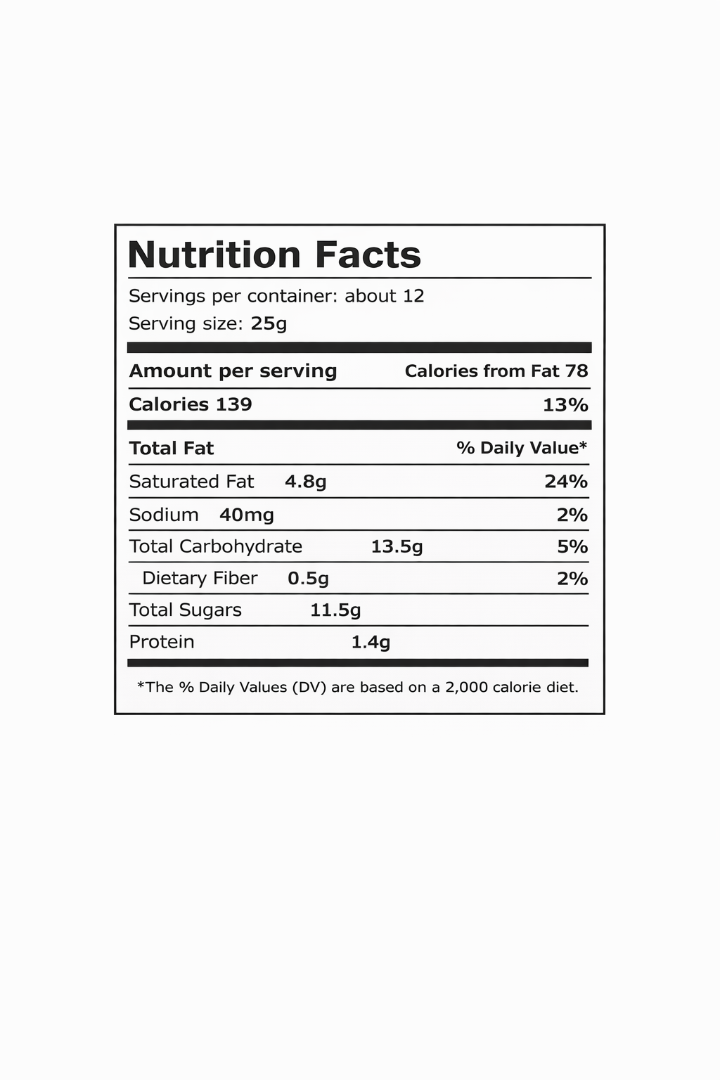 Nutrition facts label — about 12 servings per container; serving size 25g; calories 139 (78 from fat); saturated fat 4.8g (24% DV); sodium 40mg (2%); total carbs 13.5g (5%) with fiber 0.5g (2%) and sugars 11.5g; protein 1.4g.